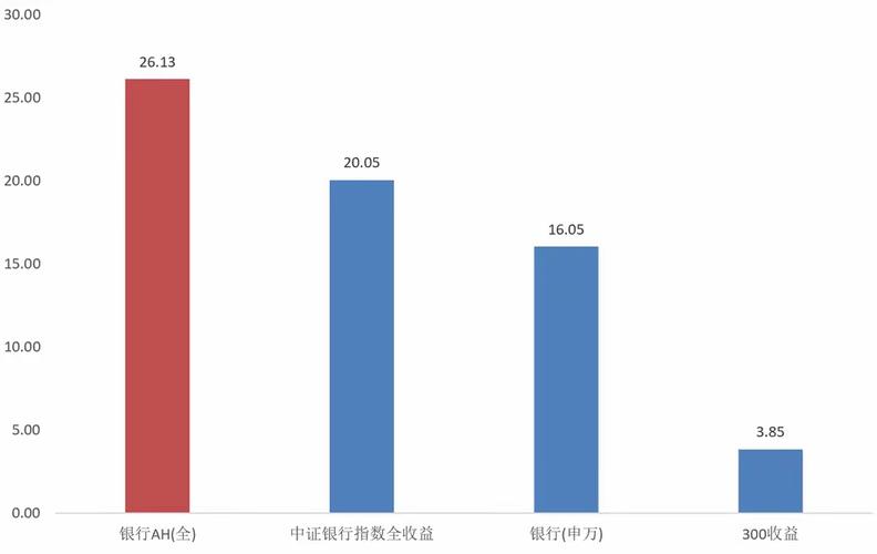 ��������ָ�� ���������������