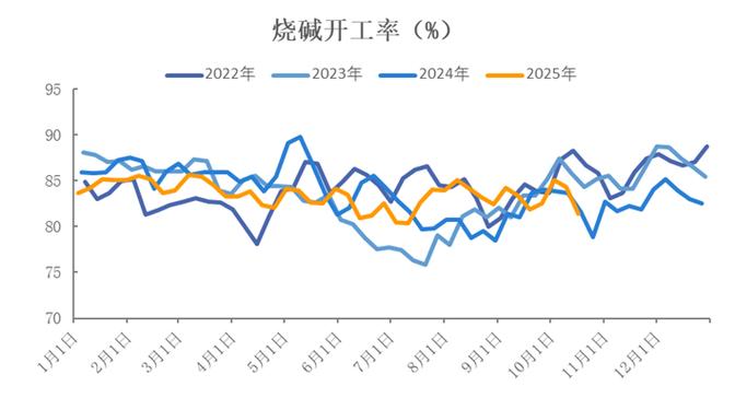 ���ɵĺô��ͻ������ɶ������кô���