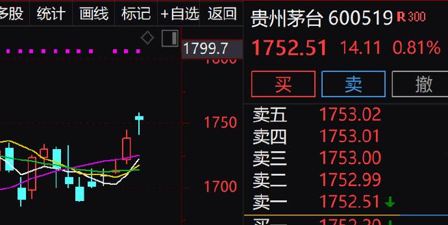 ҵ̬���� ���»������ٶ��ؿ���