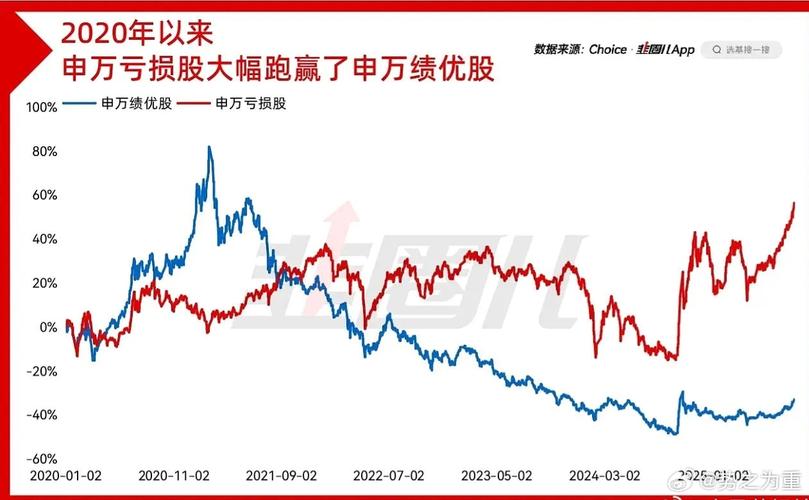 ʵʱ�������� ��������cfd