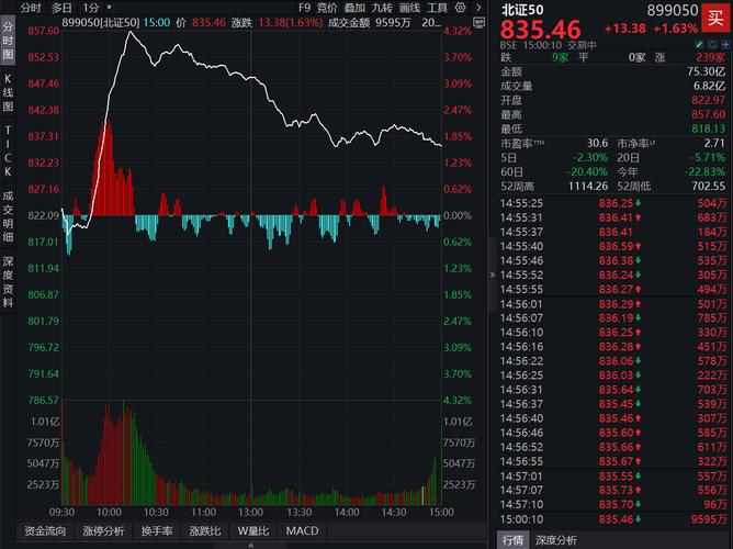 清明股市休市时间 清明股市休市时间表 清明股市休市时间 清明股市休市时间表