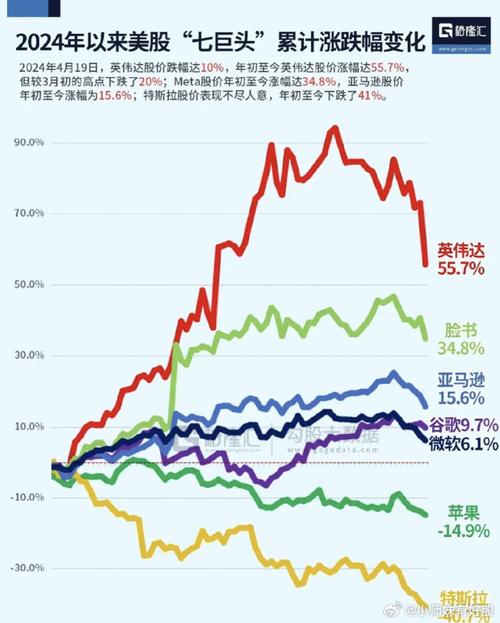 ��תծ��ͨ������תծ������Ʊ������