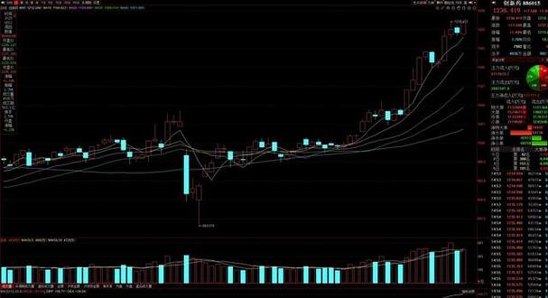 a��b��ͨ�׽��� ��Ʊa��b��