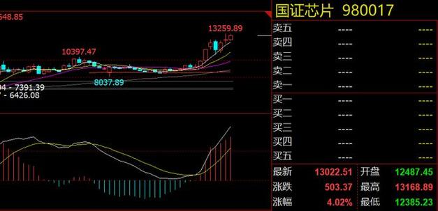 ����ڻ�����ת���⣨���ʽ����ֻ���ڳ��ڽ�����