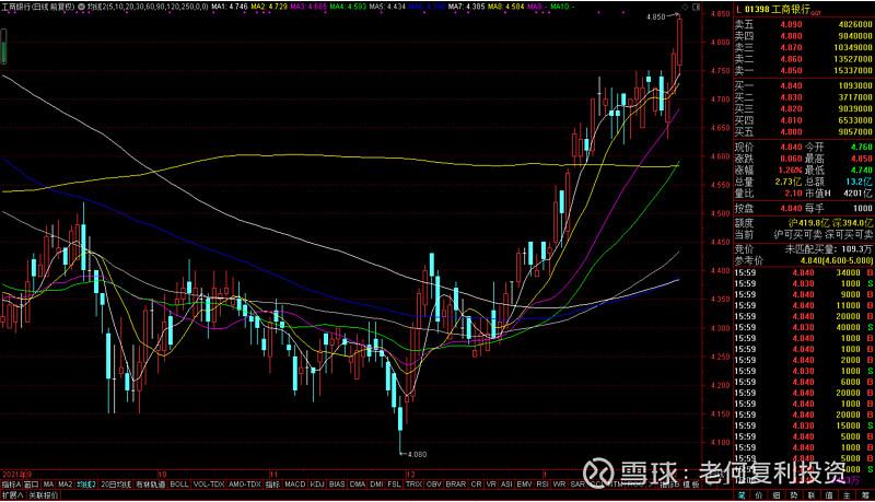 ����ҵ����9�� �������ɫ�����ֻIPOǰ������