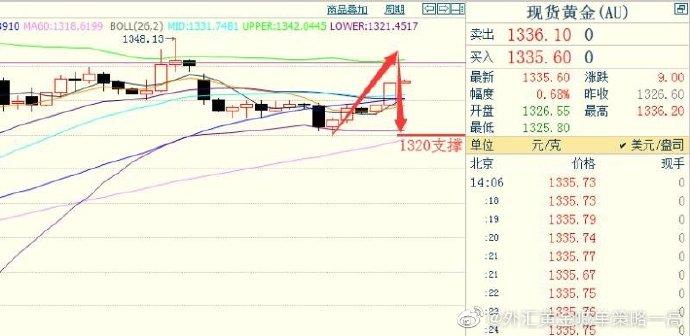 ʥ������ս�ѹƬ��ʥ����ҩƷ��