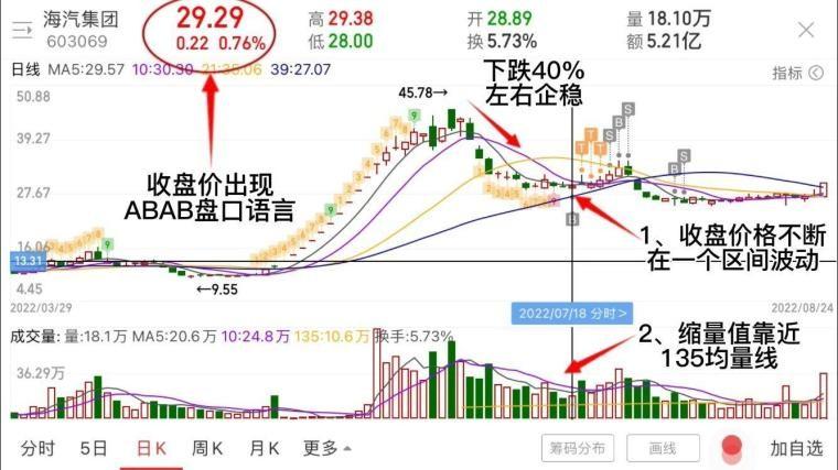 �й�������Ʊ����Ǯ����ɫ�ɷݹ�Ʊ����Ǯ��