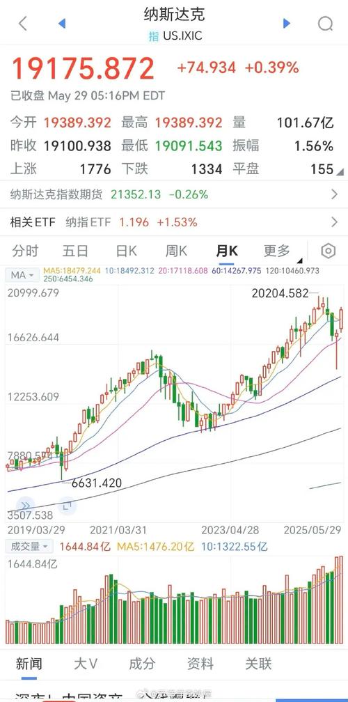 国家社科基金2018公示 国家社科基金2018公示