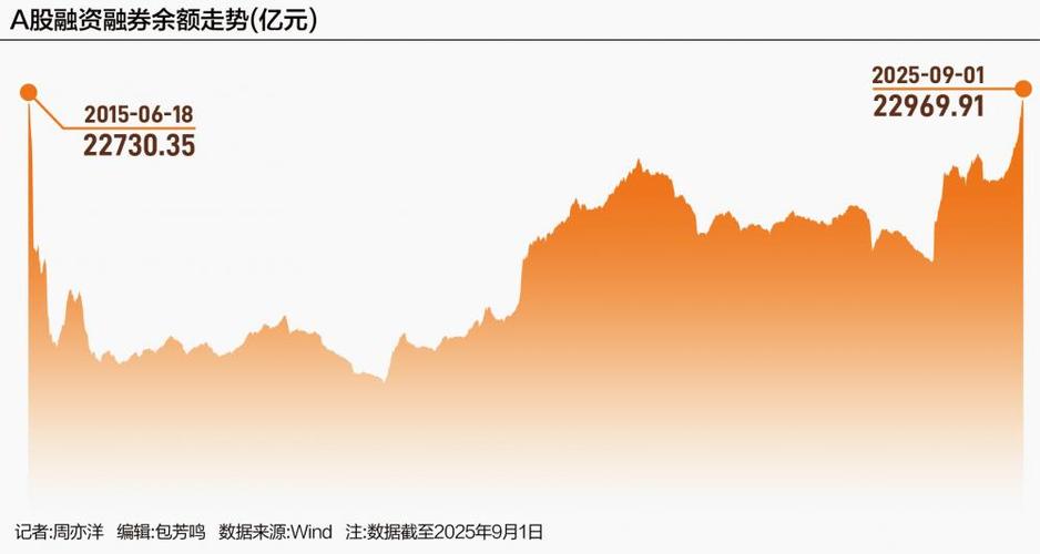 ����ָ·ϴ����̬������ָ·֮���ϴ�����ƣ�