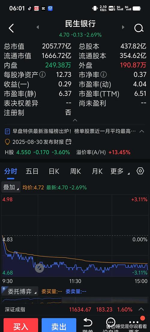 华润微电子股票可以买吗(华微电子能买吗) 华润微电子股票可以买吗(华微电子能买吗)