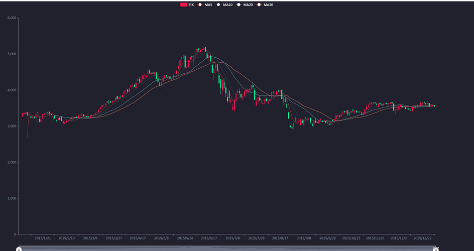 163113今天净值 163113今天净值查询今天 163113今天净值 163113今天净值查询今天