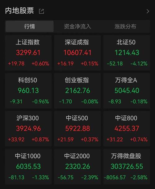 天邦生物股票行情天邦 股票 天邦生物股票行情天邦 股票