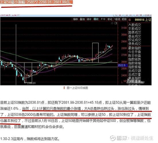 msci创业板股票名单(纳入msci的234只股票名单) msci创业板股票名单(纳入msci的234只股票名单)