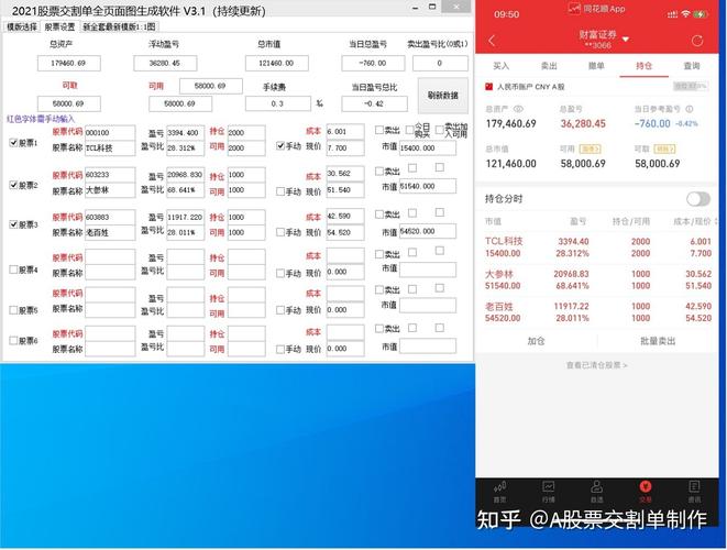 �����ǵ�(300617)�ɰ�