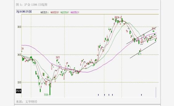 睿远基金旗下产品最新重仓股曝光 傅鹏博加仓寒武纪赵枫买回美的 睿远基金旗下产品最新重仓股曝光 傅鹏博加仓寒武纪赵枫买回美的