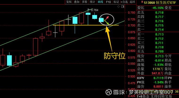 �˰����и����Ʊ���ƽ����Ʊһ����