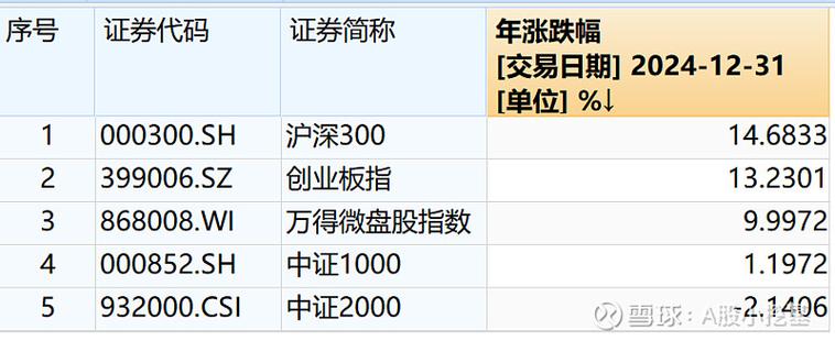 481006������쾻ֵ 481005����ֵ