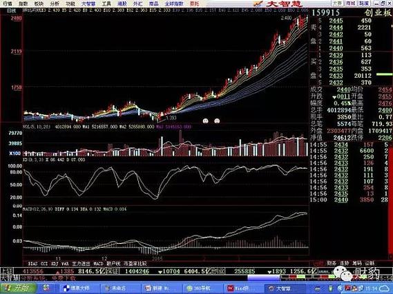 ������װ�ɷ����޹�˾