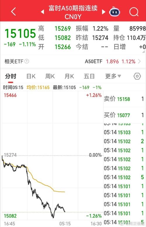 中小板股票新股上市涨跌幅度是多少(科创新股上市涨跌幅规定) 中小板股票新股上市涨跌幅度是多少(科创新股上市涨跌幅规定)