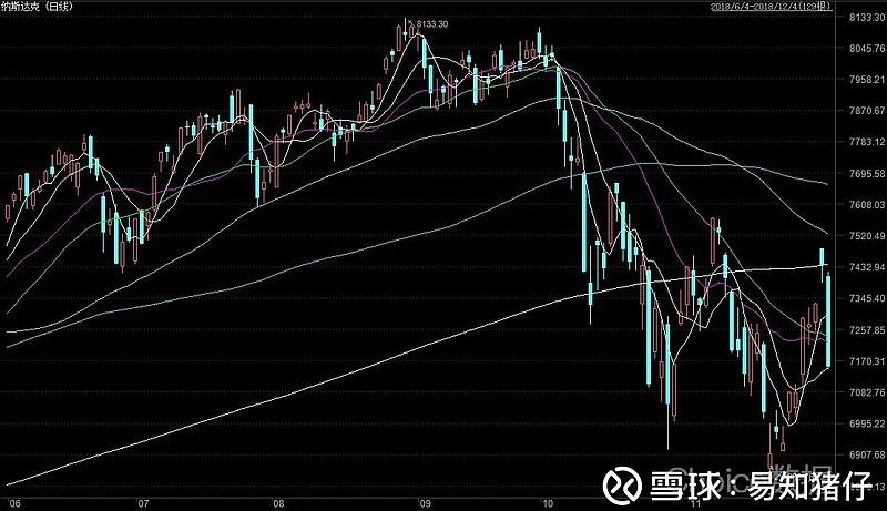 黄金跌价原因 黄金跌价原因