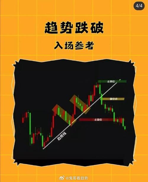 ���ʲôʱ��������Ʊ����Ʊ��ʱ����������