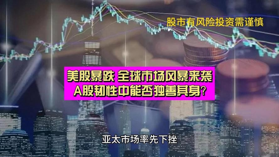 ͨ���������߷���ָ��Դ�루������MACD��ϣ�