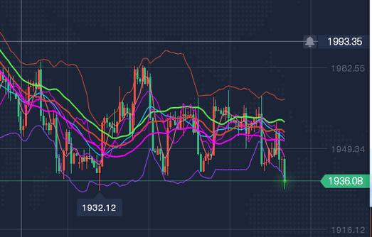 ʲô�ǵ���˹����������˹�ɷֹ��ж��ٸ���