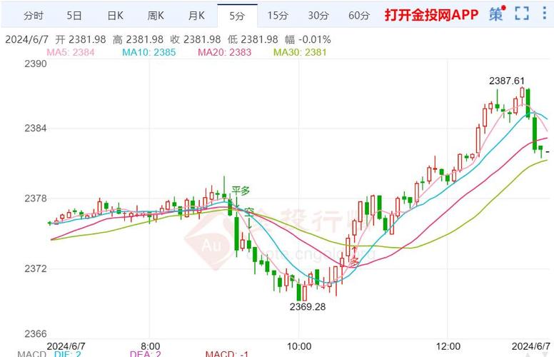 港股联通代码(中国联通a股和h股的区别) 港股联通代码(中国联通a股和h股的区别)