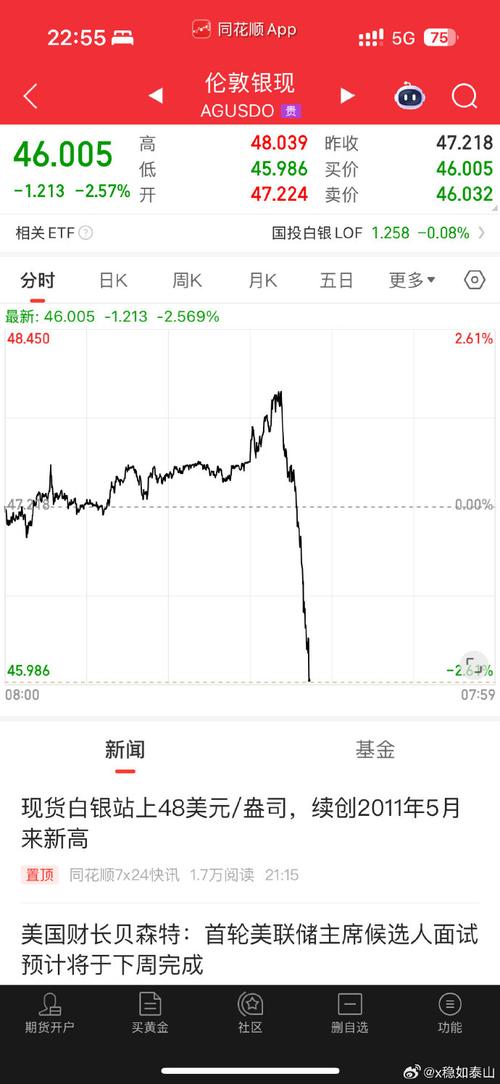 �������ӳ�������羳���̵�һ�� ·�����䶯