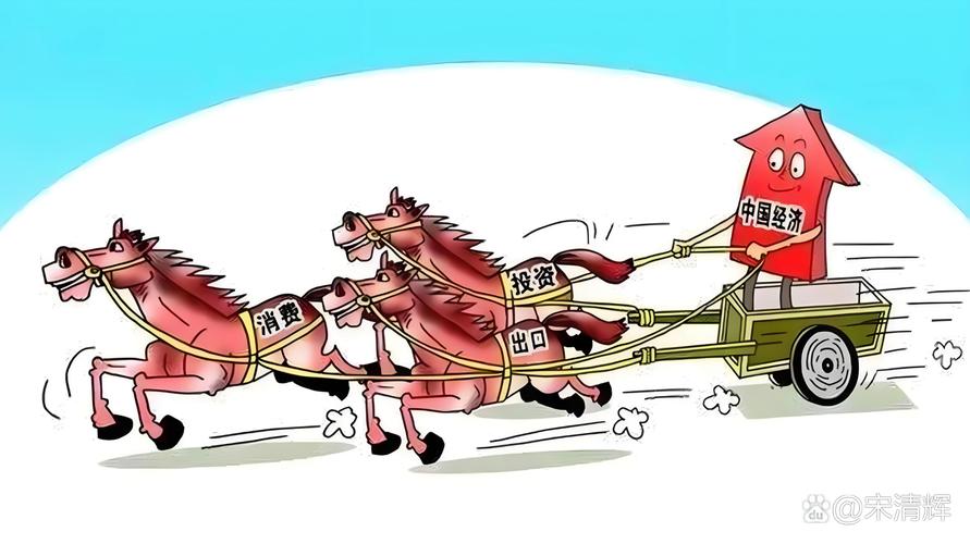 �Ļ��ƾ����򻯽���macd��������macd�ĺ�������ֵ��