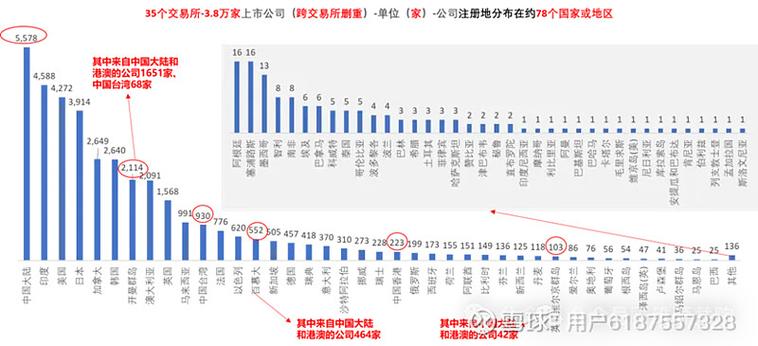 ��Ʊ��������ӹҵ�������a�����3���ӳɽ�����