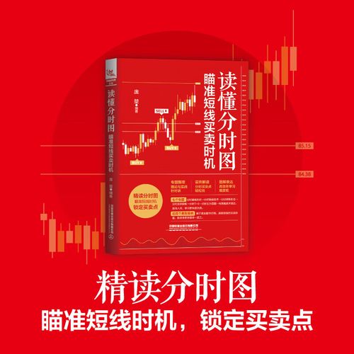 苏州设计股票 苏州设计股票