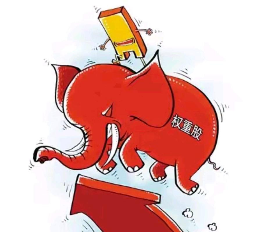 ¹ÉƱÔõôÉÏÕÇ ¹ÉƱÔõôÉÏÕÇ