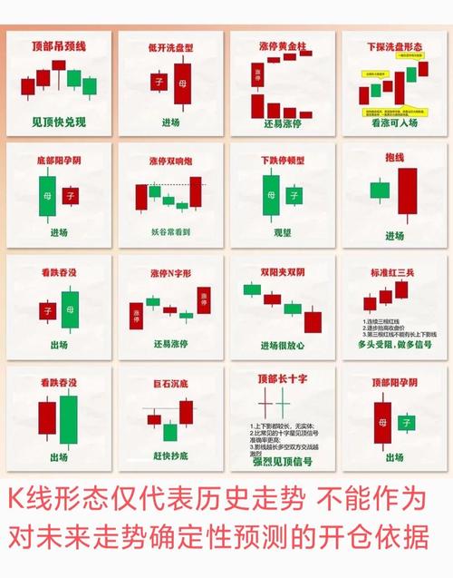 b�ɻ��ж��٣�����b�ɣ�