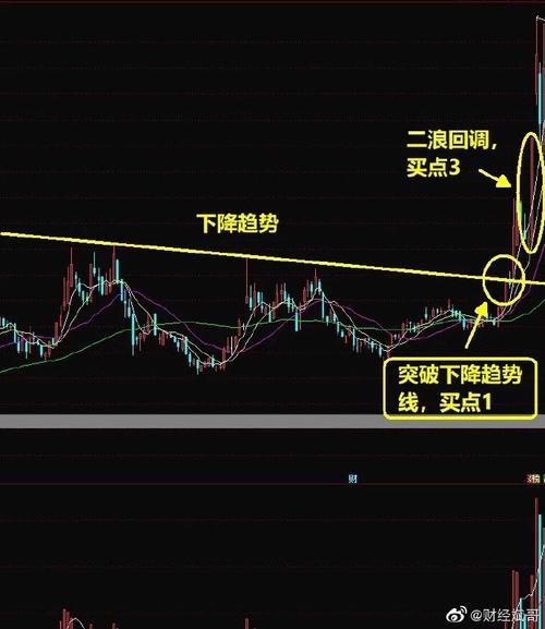 惠发食品股票股吧 惠发食品股票股吧