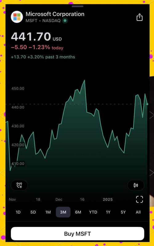 �Ƽ���������ͷ�ɣ��Ƽ��ɰ�飩