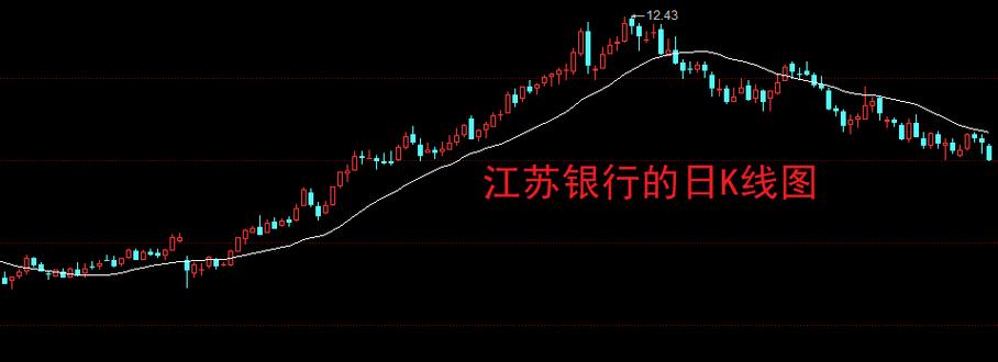 ��ҵ������ҵ��������0.06% �����ʽ�����-2.53��Ԫ