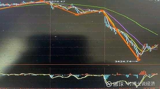 上证50etf股票 上证50etf股票