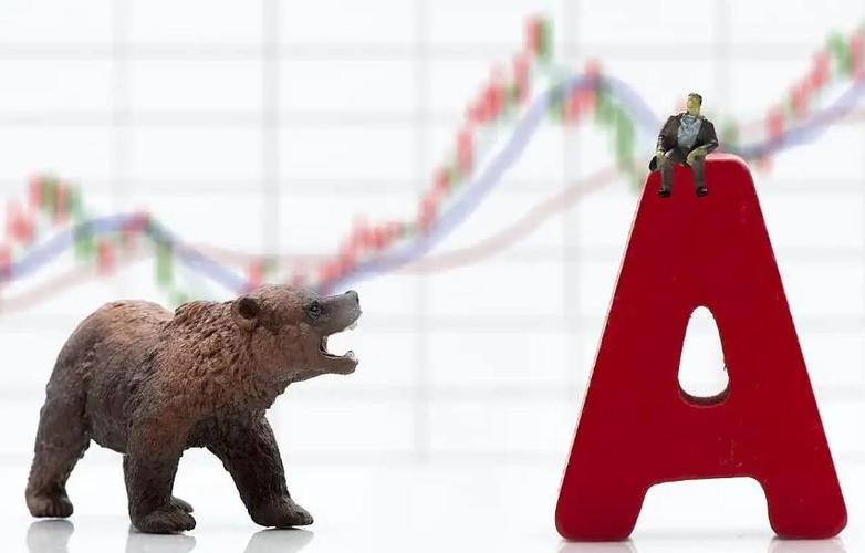 ��ʾ¼������Ͷ������Ұ