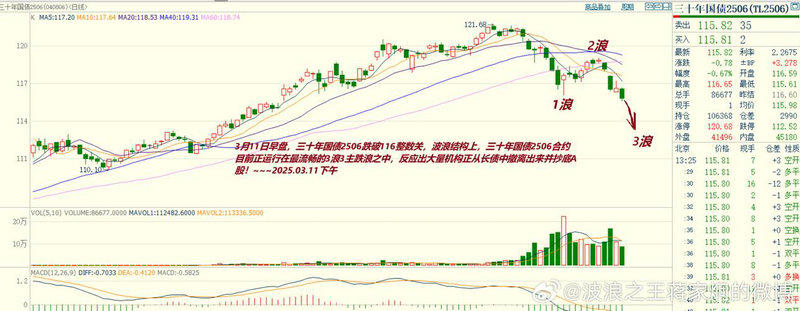 �洢оƬӭʷ����ǿ�Ǽ����ڻ���������