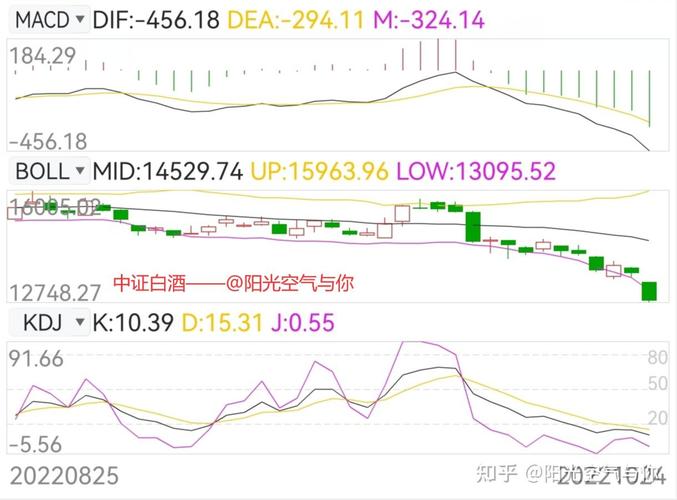 华夏回报天天基金净值查询(基金002021历史净值) 华夏回报天天基金净值查询(基金002021历史净值)