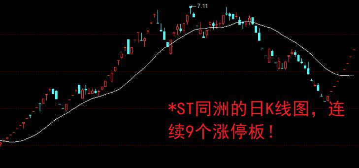 ʲô�Ƿ����������飨������������ѯ����������