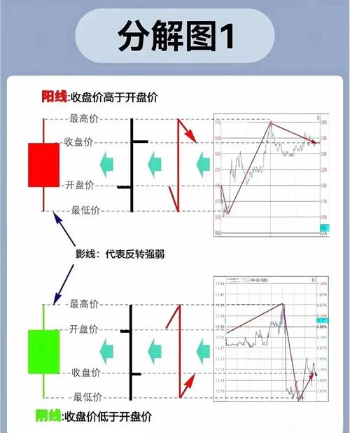 美股基金购买规则(美股基金什么时间买) 美股基金购买规则(美股基金什么时间买)