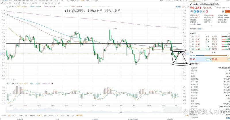 ��Ȩ�Գ��ʽ��̣���Ȩ�Գ�������