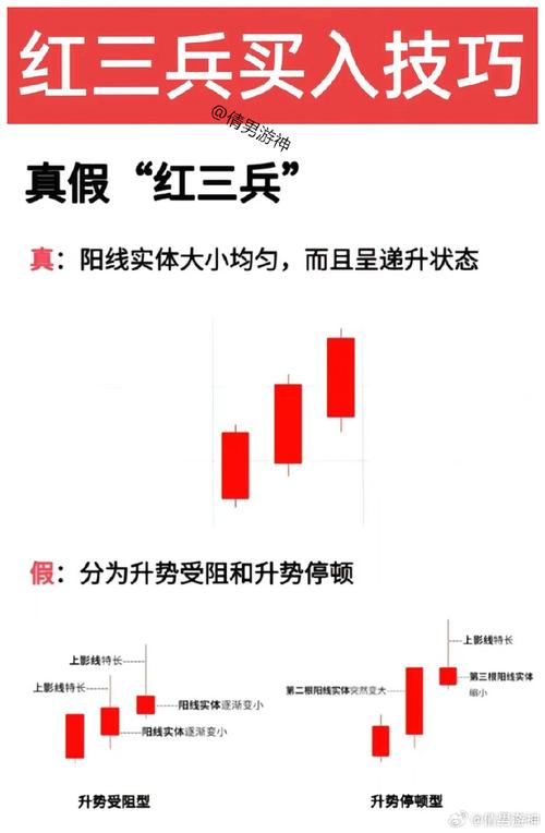 ���ȹ��ʱ��ɱ��ļ��㹫ʽ�����ȹ��ʱ��ɱ������㷨��