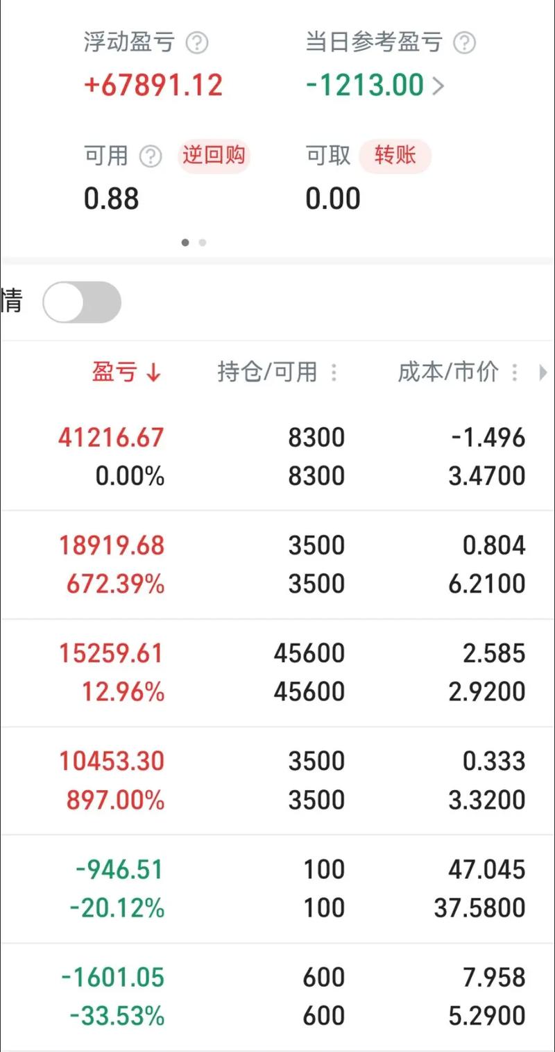 �泵������Ʊ