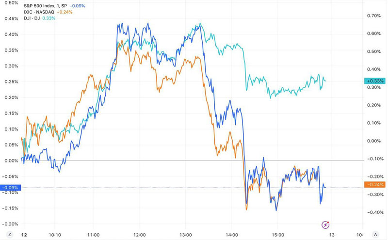 关于炒股纪律 关于炒股纪律