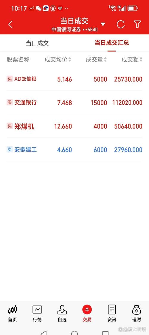 第一财经蒋衍官方微博 第一财经蒋衍官方微博