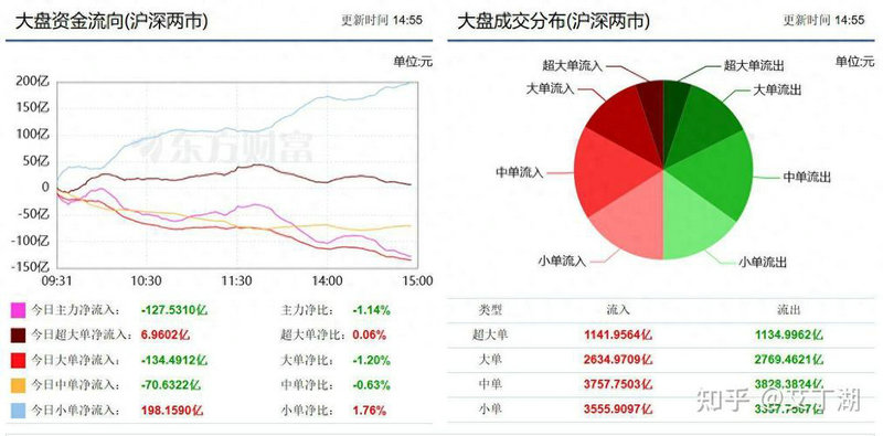 玻璃期货手续费24元;玻璃期货交易所手续费 玻璃期货手续费24元;玻璃期货交易所手续费