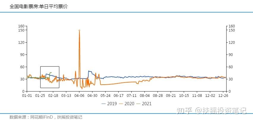 控股公司运营模式(成立控股公司的条件) 控股公司运营模式(成立控股公司的条件)